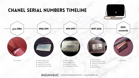 where is the serial number on the chanel bad|chanel serial number history.